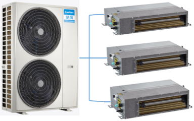 酷風(fēng)中央空調(diào)設(shè)備基礎(chǔ)知識(shí)與操作要點(diǎn)